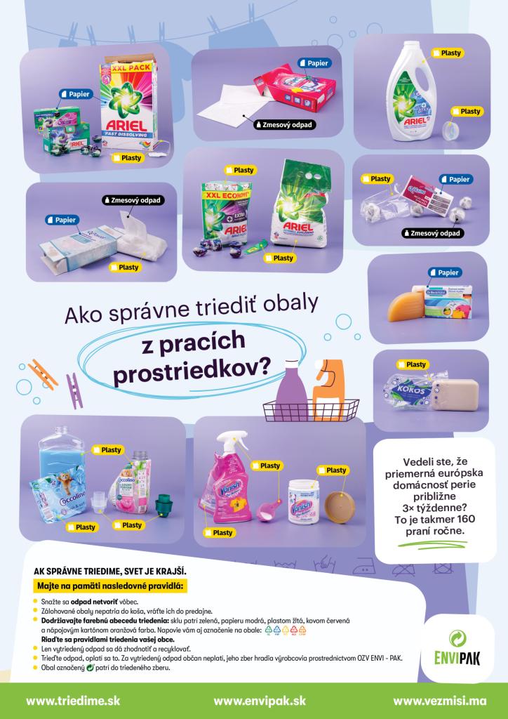 Triedenie obalov z pracích prostriedkov